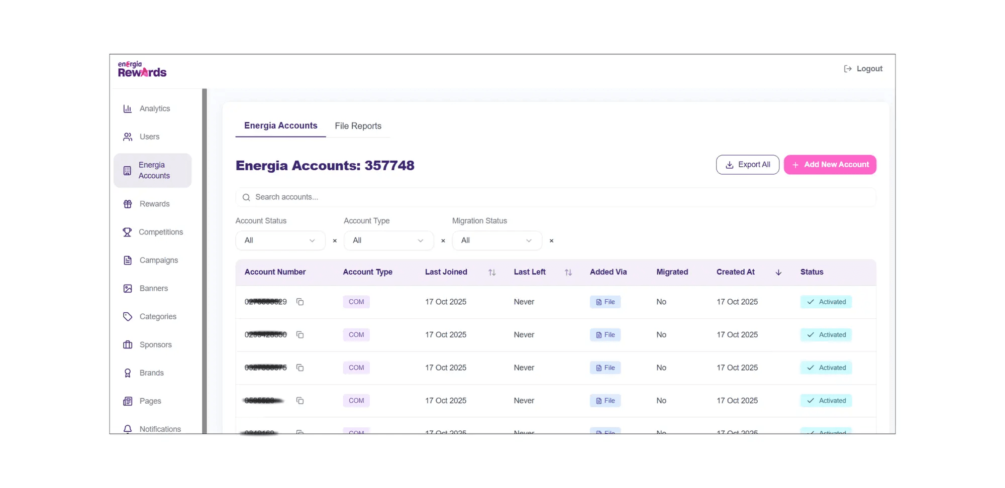 Admin Panel